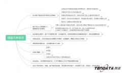 外贸出口如何避免风险：无单放货的这些事