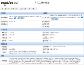 USDT钱包海关数据,上海USDT钱包海关数据,USDT钱包海关数据查询