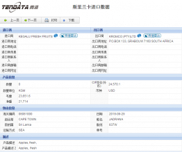 USDT钱包海关数据,上海USDT钱包海关数据,USDT钱包海关数据查询