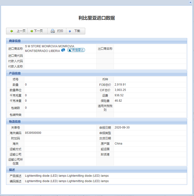科比里亚海关数据_科比里亚采购商名录
