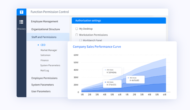 外贸CRM,外贸CRM系统,USDT钱包外贸CRM系统