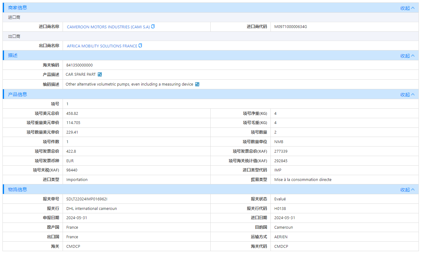 喀麦隆海关数据,海关数据,USDT钱包海关数据