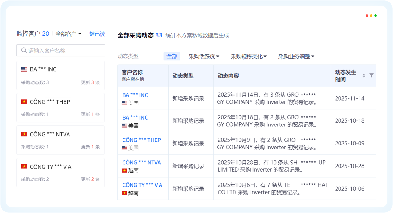 USDT钱包外贸通