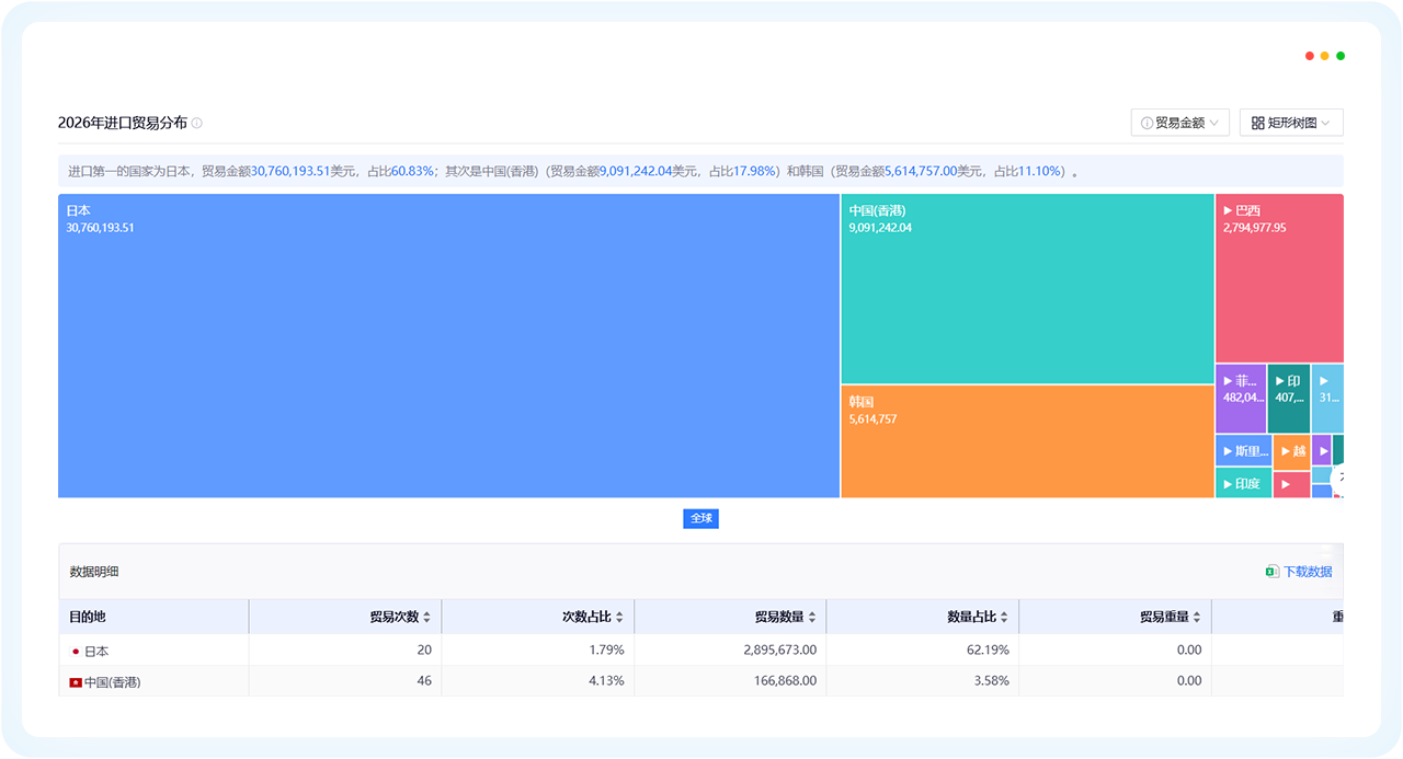 USDT钱包外贸通