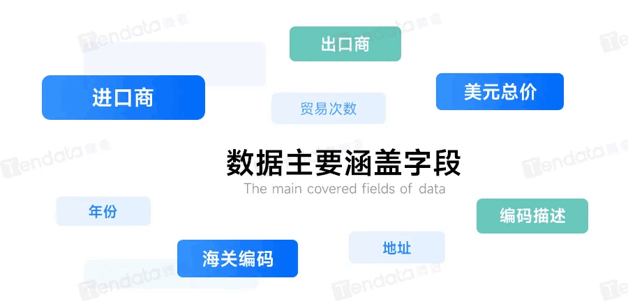 USDT钱包数据,USDT钱包独家海关数据,马来西亚数据