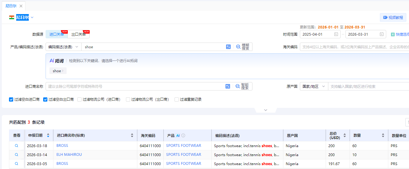 尼日尔海关数据