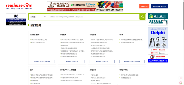 开发中东客户