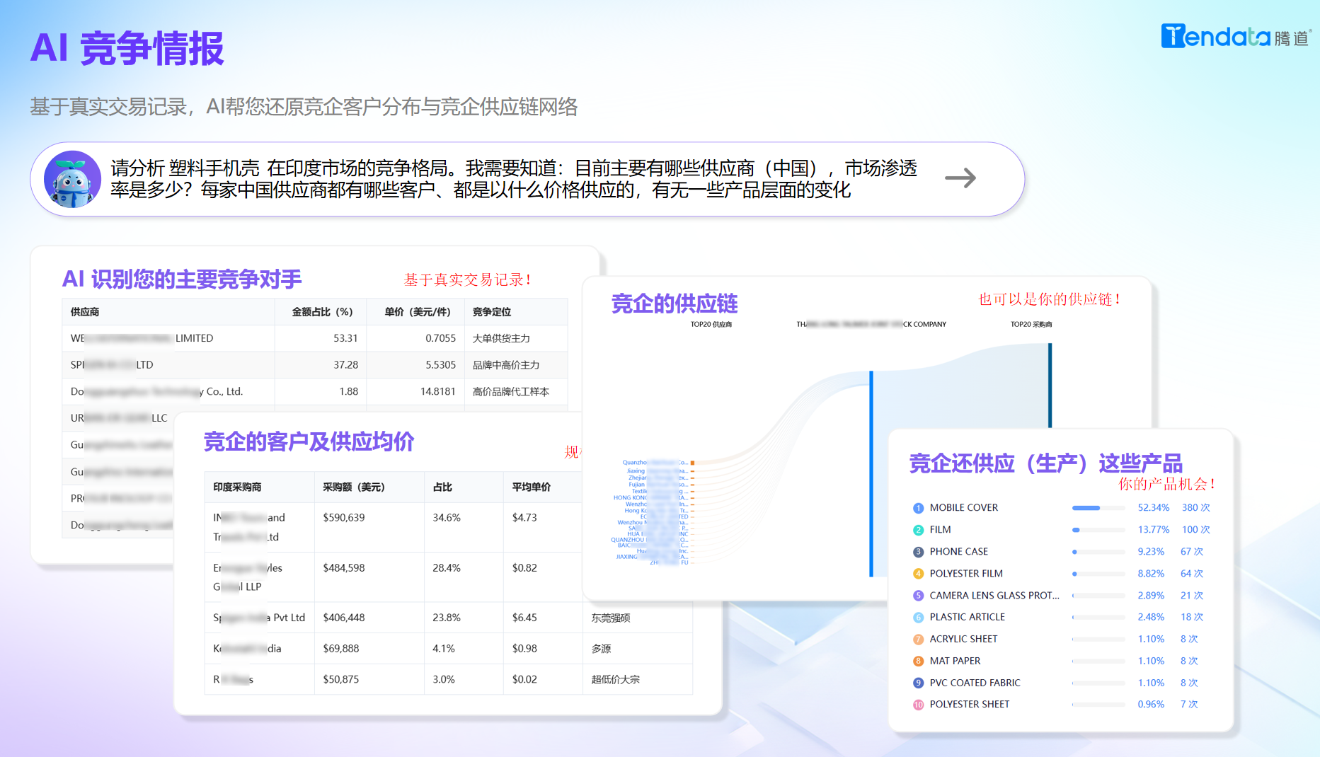 竞争情报,USDT钱包AI,USDT钱包
