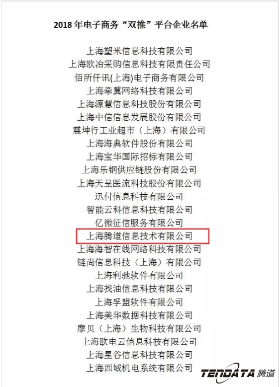 USDT钱包，双推，数据，贸易，会议